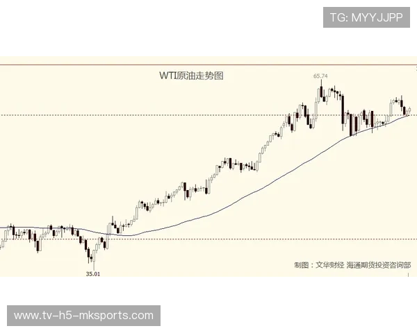 赫普回归后表现状态明显回暖