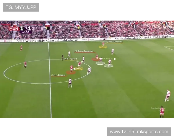 曼联队内竞争加剧主力位置不再稳固，曼联 主力